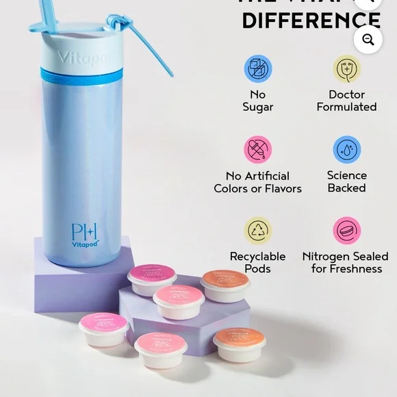 Paris Hilton PH Vitapod Iridescent Light Blue Sip Bottle - Picture 5 of 5